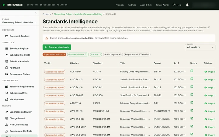 BuildAhead Standards Intelligence: cited standards resolved against a registry, with superseded editions flagged before any package is submitted.