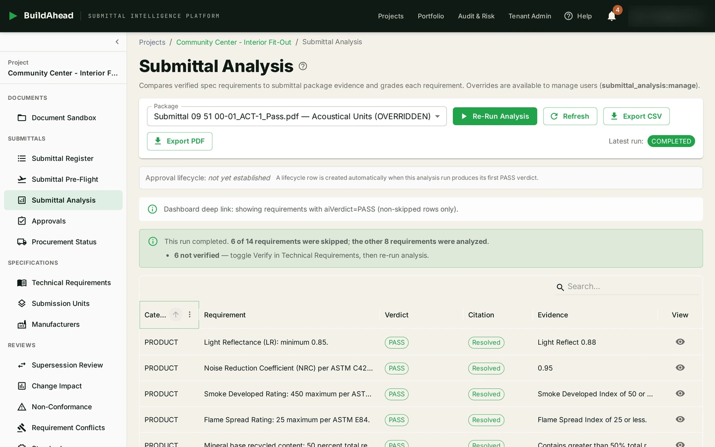 BuildAhead Submittal Analysis: spec requirements graded against a submitted package, each verdict carrying a resolved citation and the submitted evidence.