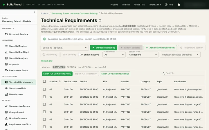 BuildAhead Technical Requirements: spec requirements extracted with Division and section intact, numeric thresholds typed with their comparison operators, each cited.